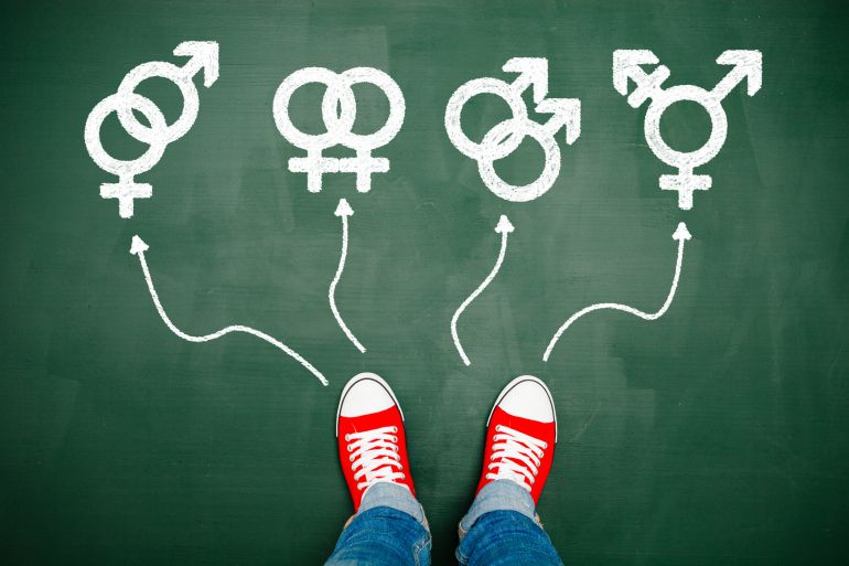 gender