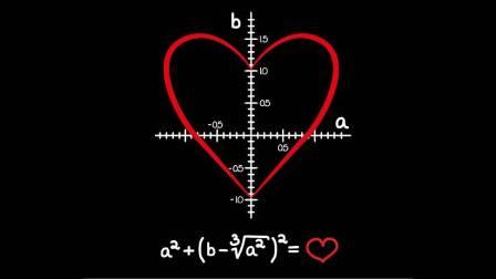 math3